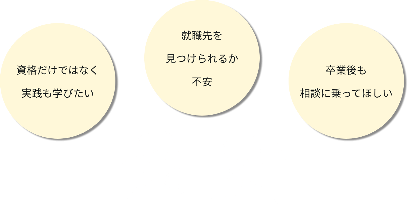 資格だけではなく実践も学びたい 就職先を見つけられるか不安 卒業後も相談に乗ってほしい